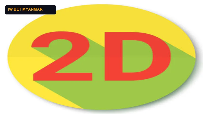 Myanmar 2D 3D Live Draw Results and Thai SET Index Display