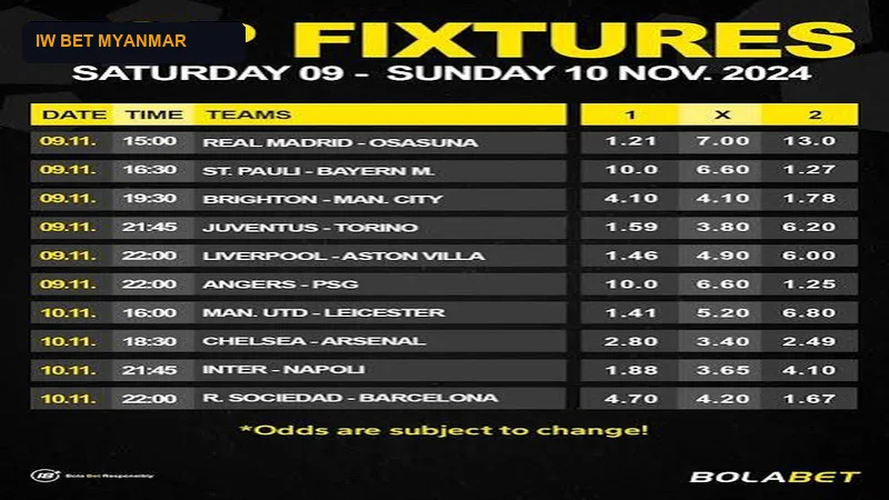 Daily Myanmar Football Betting Fixtures and Match Schedules